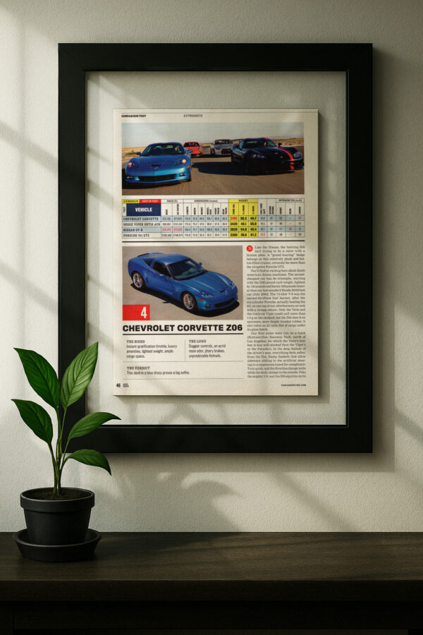 Chevrolet Corvette Z06 - Image 3