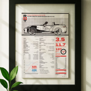 flyin miata mx-5 v8 framed original ad in black floating frame on wall