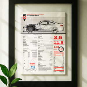 bmw m4 cs framed original ad in black floating frame on wall