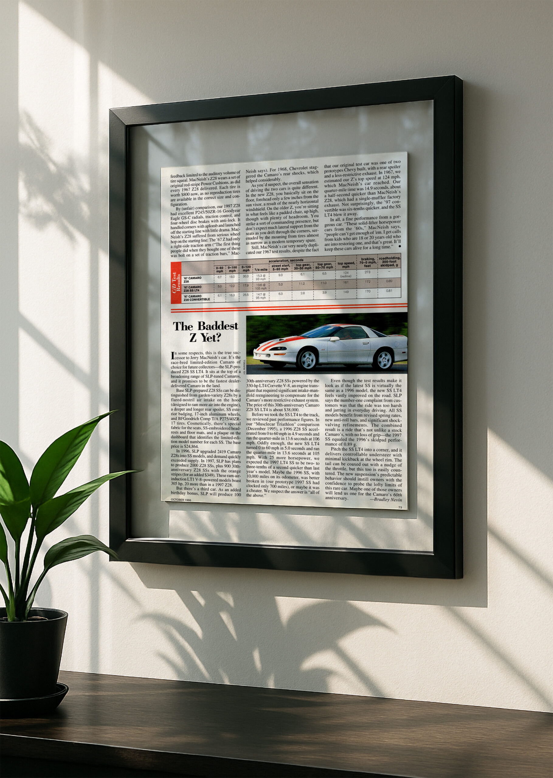 Chevrolet Camaro Z/28 - Image 2