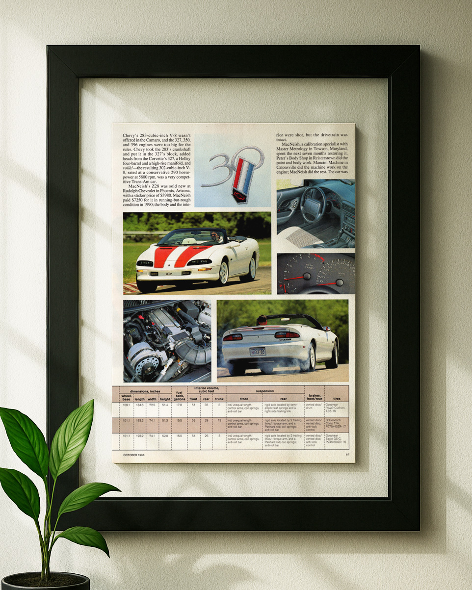 z28 camro 4th gen framed original ad in black floating frame on wall