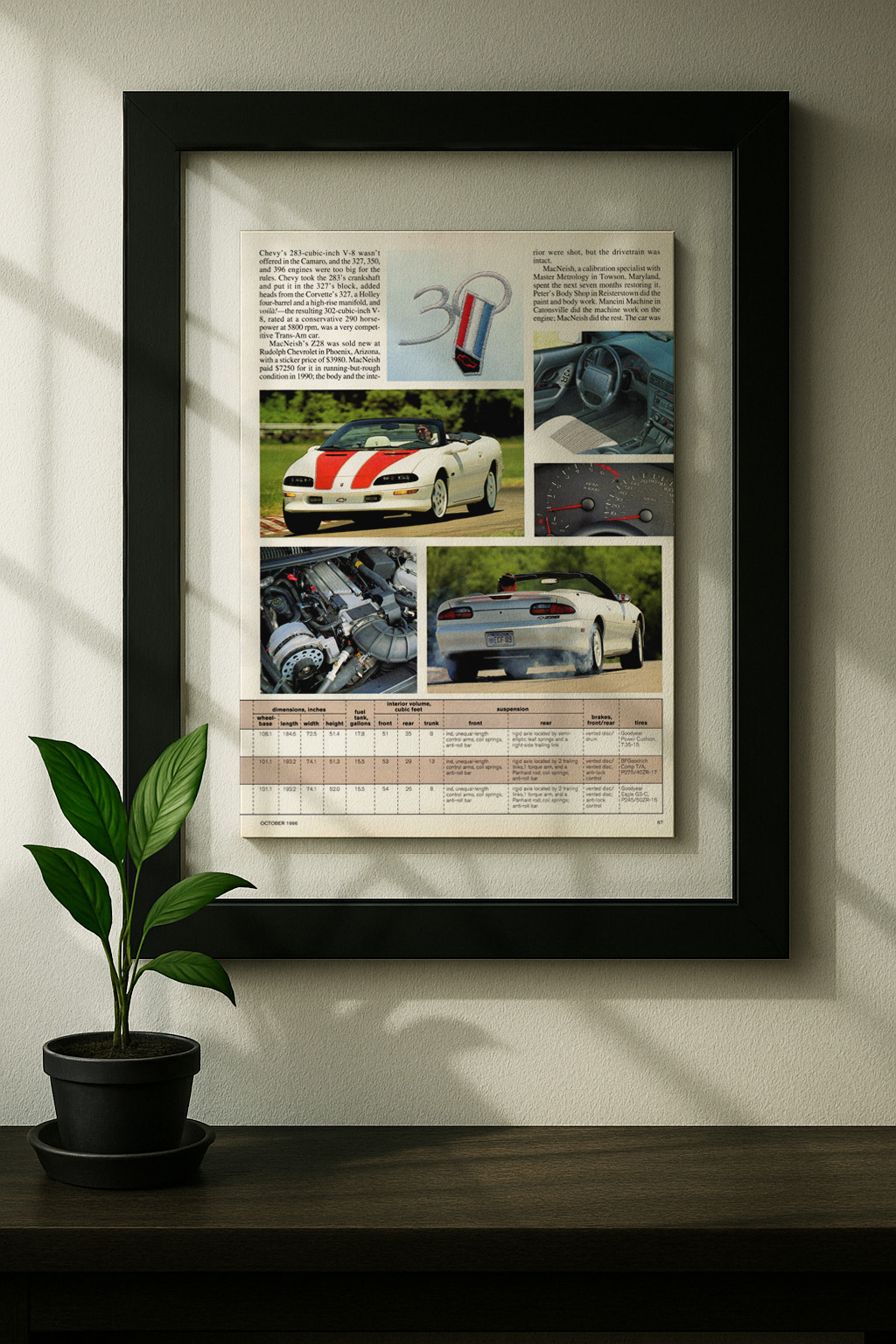 z28 4th gen camaro framed original ad in black floating frame on wall
