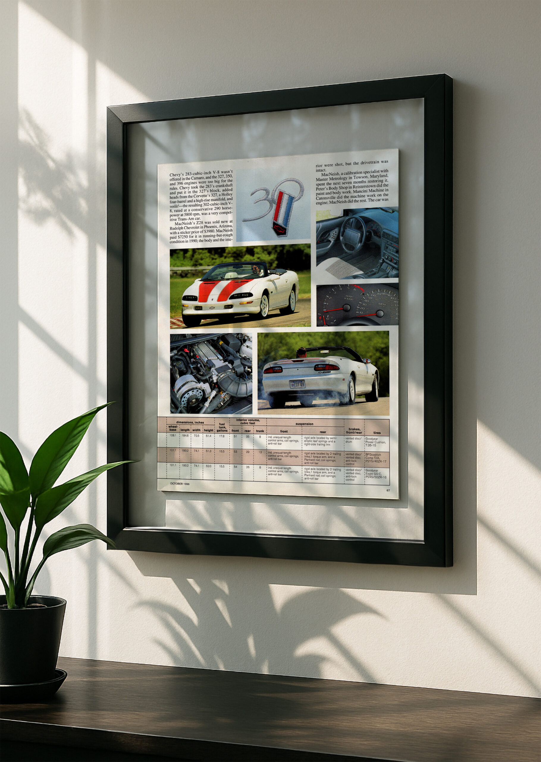 Chevrolet Camaro Z/28 - Image 2